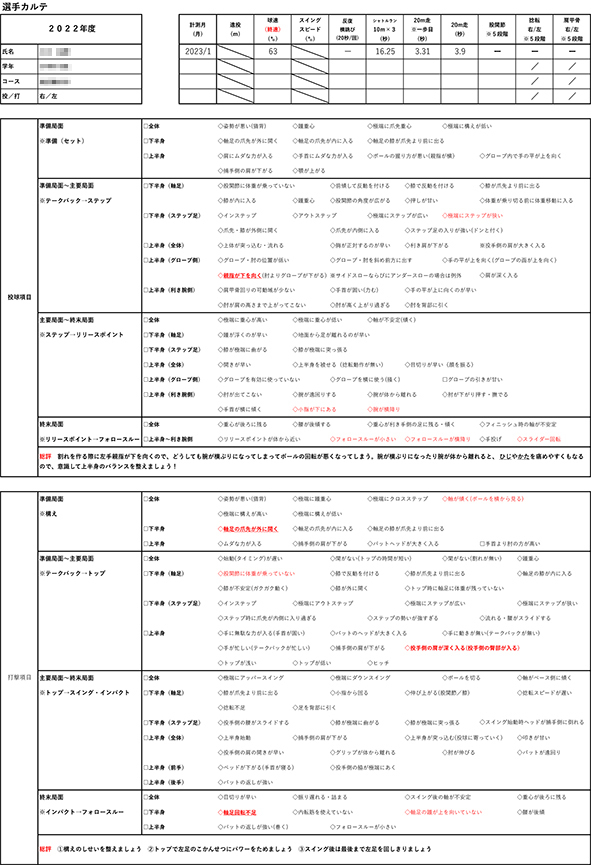 杉山メソッドの肝となる小学5年生以上の受講生の成長を記録したオリジナルの野球カルテ